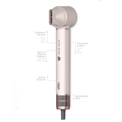 Rose Gold Air Brush 5in1=bukle-hacimle-düzleştir-2-fırça Saç Kurutma - Şekil Makinesi 1300w3-kdm.hız - Derece Shd-1729 Bx40