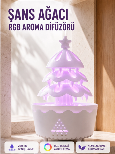 Şans Ağacı 250 ML Ultrasonik Hava Nemlendirici RGB Işıklı Aroma Difüzörü