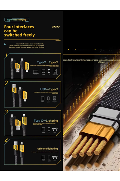 Şarj Kablosu 27W ve 65W Hızlı Şarj Type-C Iphone Hepsi İle Uyumlu Paraşüt İpinden Kopmaz Kablo