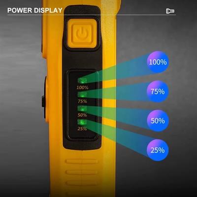 Şarjlı Acil Durum Tamirci Feneri  Ws-1414 (3936)