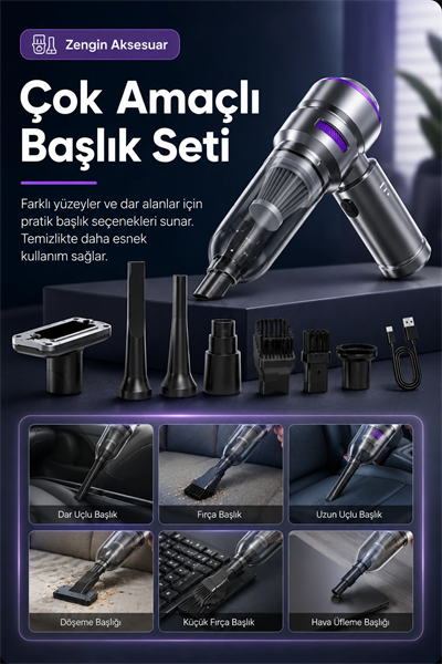Şarjlı El Tipi Araç İçi Süpürge Ve Basınçlı Hava Üfleme Cihazı Başlıklı Set