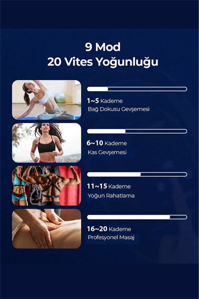 Şarjlı Geliştirilmiş 6 Başlıklı Fonksiyonlu Masaj Aleti 2000 mAh Masaj Tabancası