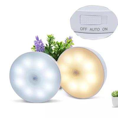 Şarjlı Sensörlü Gece LED Lambası (3936)