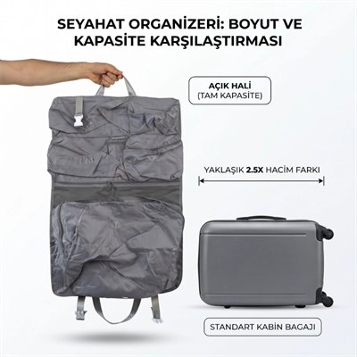 Seyahat Çantası - Yer Küçültücü Organizer  - Çok Bölmeli