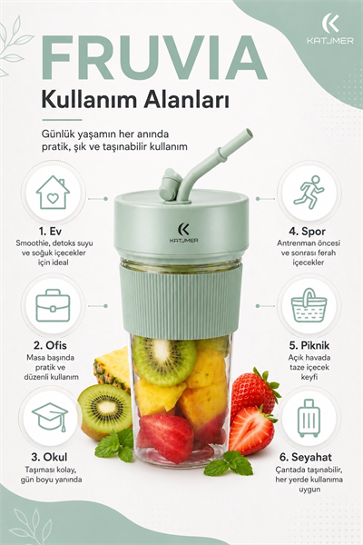 Seyahat Uyumlu Taşınabilir Meyve Sıkacağı Karıştırıcı Blender Pipetli Bardak Modeli