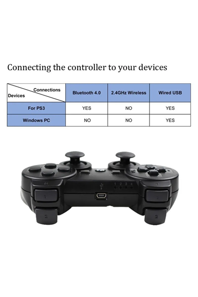 Siyah wireless joystick hızlı şarj özellikli Playstation 3 uyumlu 1 yıl garantili