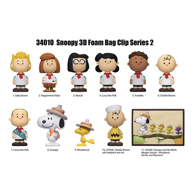 Snoopy Klipsli Figür Seri 2