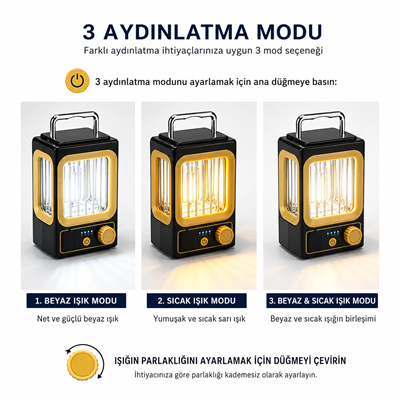 Solar - Güneş Enerjili Usb Şarjlı Nostalji Solar Lamba 1500mah Hs-234 Bx40