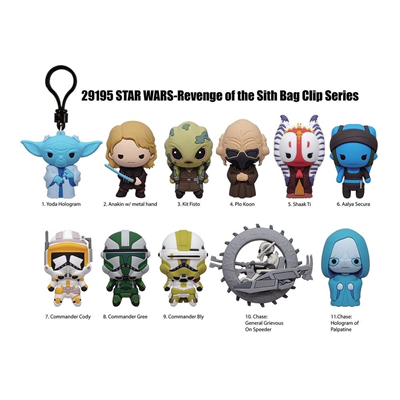 Star Wars Sithin İntikamı Klipsli Figür
