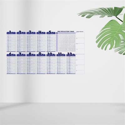 Statik Akıllı Kağıt Ingilizce Çarpım Tablosu 100x56 Cm(1 Adet Silgili Kalemli) (3936)