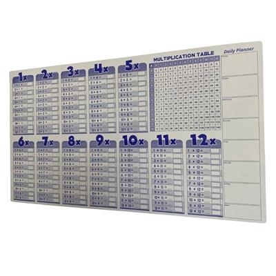 Statik Akıllı Kağıt Ingilizce Çarpım Tablosu 100x56 Cm(1 Adet Silgili Kalemli) (3936)