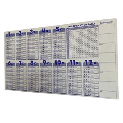 Statik Akıllı Kağıt Ingilizce Çarpım Tablosu 100x56 Cm