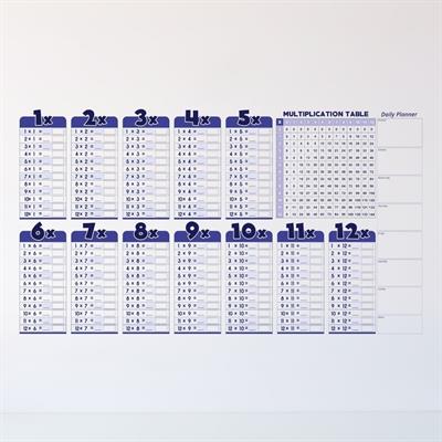 Statik Akıllı Kağıt Ingilizce Çarpım Tablosu 100x56 Cm(1 Adet Silgili Kalemli) (3936)
