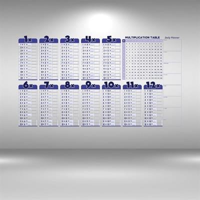 Statik Akıllı Kağıt Ingilizce Çarpım Tablosu 100x56 Cm(1 Adet Silgili Kalemli) (3936)