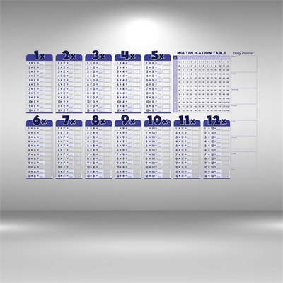 Statik Akıllı Kağıt Ingilizce Çarpım Tablosu 100x56 Cm(1 Adet Silgili Kalemli) Bx40
