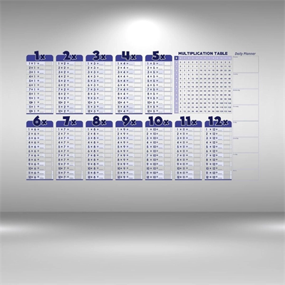 Statik Akıllı Kağıt Ingilizce Çarpım Tablosu 100x56 Cm