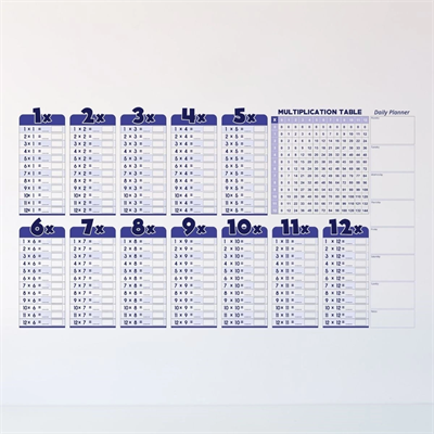 Statik Akıllı Kağıt Ingilizce Çarpım Tablosu 100x56 Cm(1 Adet Silgili Kalemli) Bx40