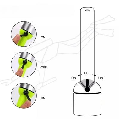 Süper Parlak LED Su Altı Dalış Feneri – Taşınabilir, Su Geçirmez ve Darbeye Dayanıklı El Feneri (3936)