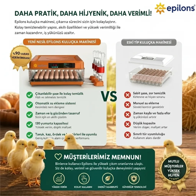 Tam Otomatik Kuluçka Makinesi 130 Yumurta Kapasiteli | Akıllı Isı ve Nem Kontrolü | Otomatik Yumurta Çevirme | Otomatik Su Sistemi | Ayarlanabilir Viyol