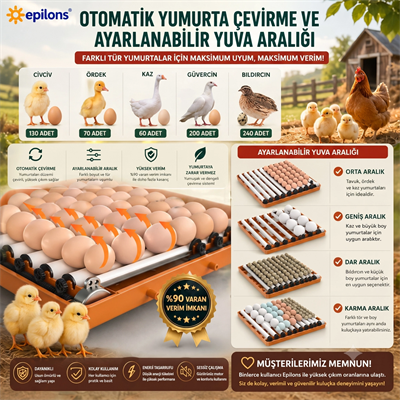 Tam Otomatik Kuluçka Makinesi 130 Yumurta Kapasiteli - Akıllı Isı ve Nem Kontrollü, Ayarlanabilir Viyol, Otomatik Su Sistemli