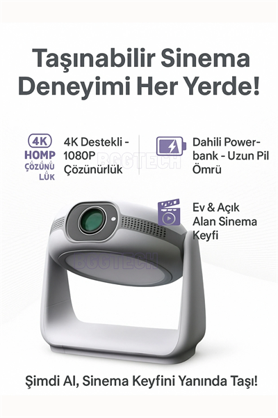 Taşınabilir 4K Destekli 1080P Projeksiyon Cihazı, Bataryalı ve Android İşletim Sistemli