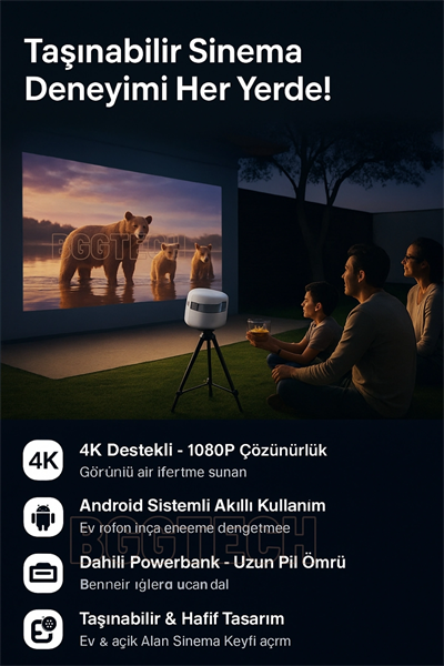 Taşınabilir 4K Destekli 1080P Projeksiyon Cihazı, Bataryalı ve Android İşletim Sistemli