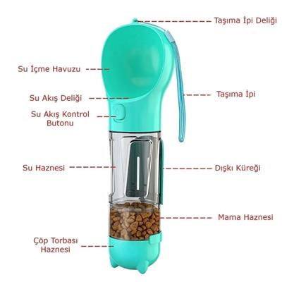 Taşınabilir Hazneli Mama Kaplı ,Kaka Poşetli Kedi,Köpek Suluğu-300ml (3936)