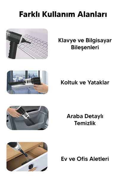 Taşınabilir Kablosuz Elektrikli El Süpürgesi- Ev, Ofis, Araba ,Klavye Temizliği İçin İdeal