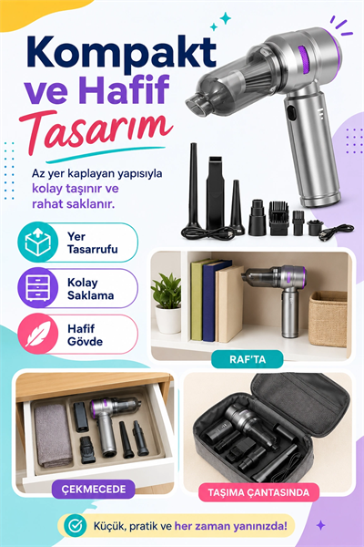Taşınabilir Kablosuz Vakum Süpürge Ve Hava Üfleme Makinesi Çok Başlıklı Kullanım Seti
