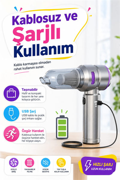 Taşınabilir Kablosuz Vakum Süpürge Ve Hava Üfleme Makinesi Çok Başlıklı Kullanım Seti