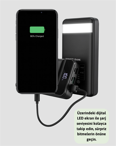Tüm Cihazlarla Uyumlu 50.000 mAh Powerbank – Yüksek Kapasiteli, LED Gösterge ve Akıllı Koruma Fonksiyonlu
