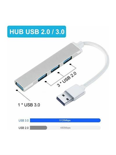 USB 3 4port Hub PL-5550 (3936)