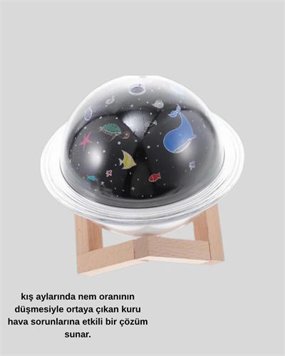 USB Projeksiyon Gece Lambası ve Hava Nemlendirici – Aromaterapi Destekli, Taşınabilir Mini