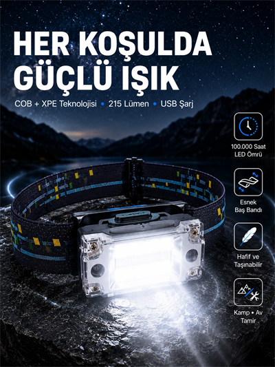 USB Şarjlı Mini LED KAFA Feneri 50m Odak 150m Geniş Aydınlatma Yeni Nesil