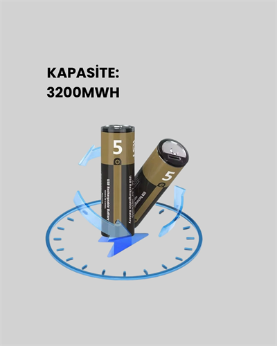 USB Type-C Girişli Şarjlı AA Lityum Pil | 1.5V Sabit Çıkış | 3200mWh (2li Paket)