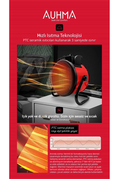Ultra Güçlü 3000 Watt Taşınabilir Elektrikli Portatif Isıtıcı Soba Sıcak Hava Üfleyen Fan Radyatör