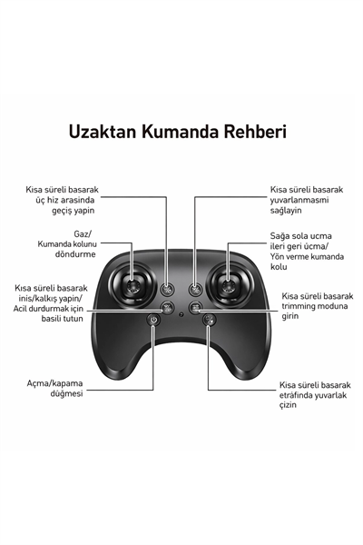 Uzaktan Kumandalı Akrobatik RC Uçak, 2.4 Ghz Frekans ve 2 Batarya ile Uzun Uçuş Keyfi