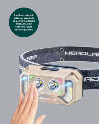 Wave Sensörlü LED Kafa Lambası Şarjlı Ayarlanabilir Işık