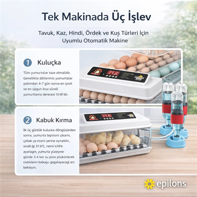Wh-130 Kuluçka Makinesi -Tavuk Kaz Hindi Ördek ve Kuş Türleri Uyumlu Yedek Motor Hediyeli