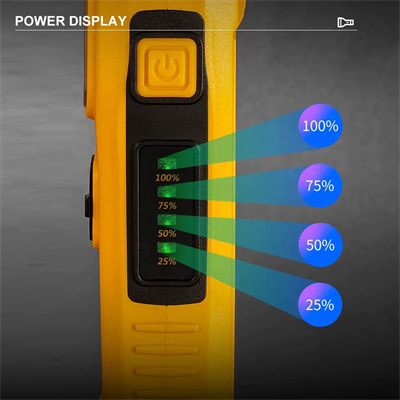 Wison Ws-1414 Cam Kıracaklı Dijital Göstergeli Mıknatıslı Şarjlı Acil Durum Tamirci Feneri