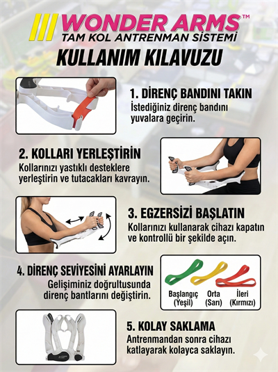 Wonder Arms Kol Gym Aleti