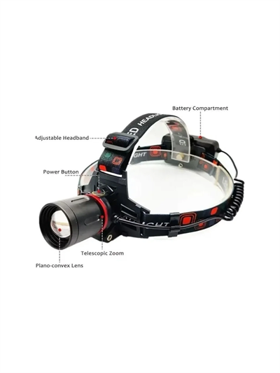 Ws-2080 Profesyonel Kafa Lambası 3000 Lümen 40 Watt Bx40