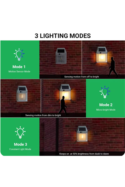YENİ nesil Suya Dayanıklı Hareket Sensörlü Güneş Enerjili Solar LED Dış Mekan Bahçe Lambası