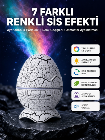 Yıldız Gökyüzü Efektli Çok Modlu Gece Işığı