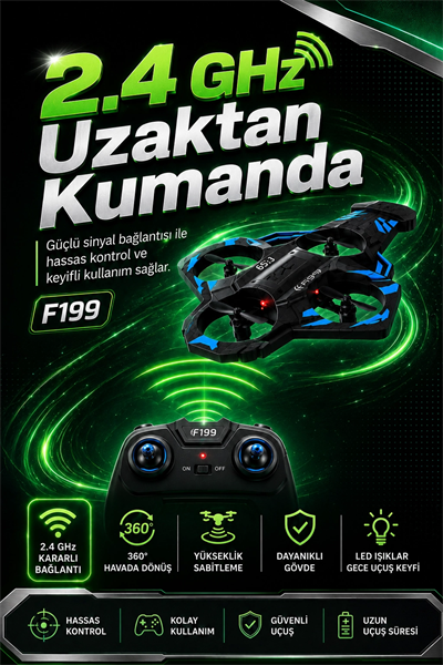 Yönsüz Mod Destekli Uzaktan Kumandalı Uçak Drone 2.4G Frekanslı Eğlenceli Oyuncak