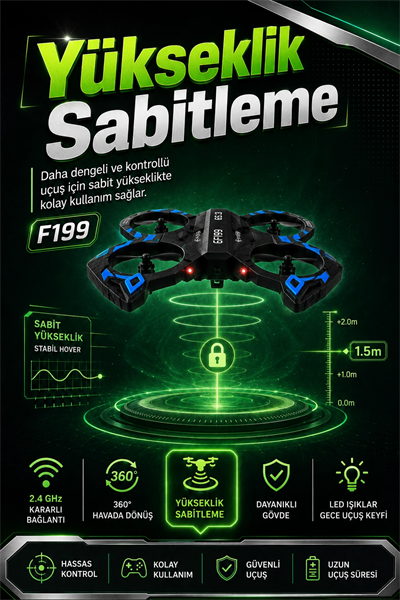 Yönsüz Mod Destekli Uzaktan Kumandalı Uçak Drone 2.4G Frekanslı Eğlenceli Oyuncak