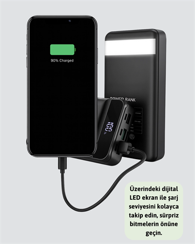 Yüksek Kapasiteli 50.000 mAh Powerbank – Type-C, Lightning ve Micro USB Uyumlu, Çoklu Cihaz Şarj Özellikli