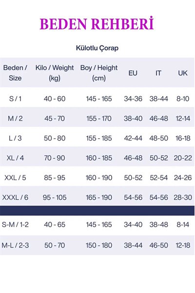 3 Adet Kadın Super İnce Mat 15 Den Külotlu Çorap Siyah