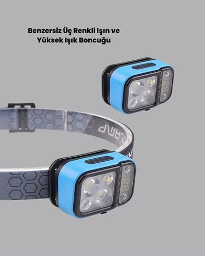 53 Modlu Süper Parlak LED Kafa Lambası Type C Şarjlı Güç Göstergeli