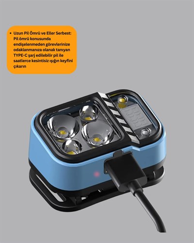 53 Modlu Süper Parlak LED Kafa Lambası Type C Şarjlı Güç Göstergeli